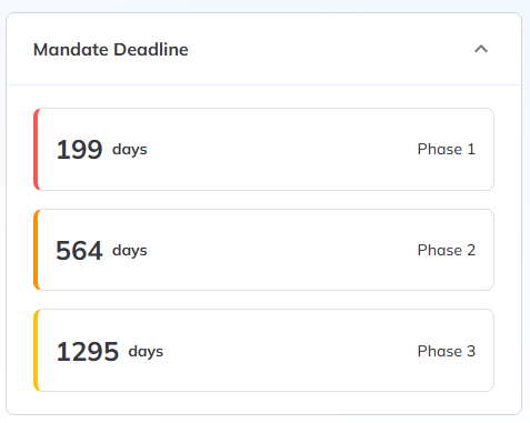 Screenshot of mandate deadline